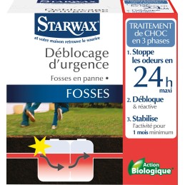 Déblocage d'urgence fosses bloquées