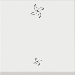 Les commandes composables Mosaic