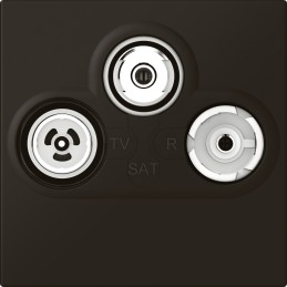 Les prises composables Mosaic