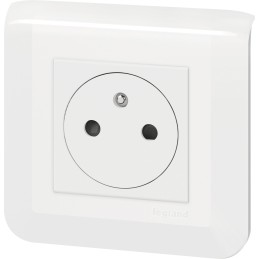 Les commandes composables Mosaic