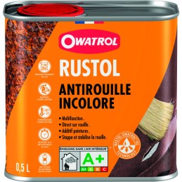 Antirouille