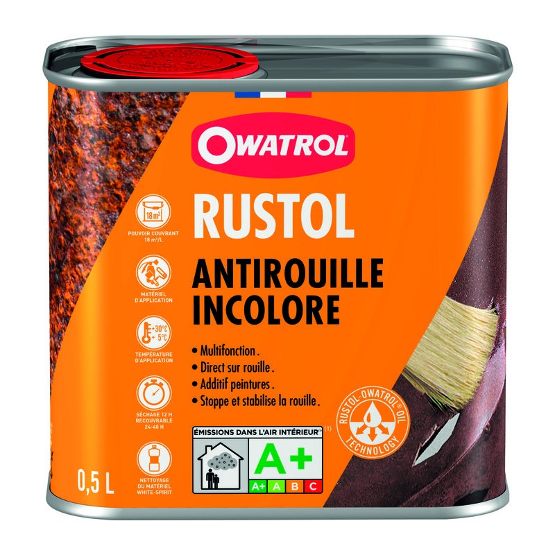 Antirouille