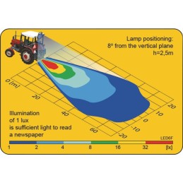 PHARE DE TRAVAIL 6 LED CARRE 2500lm 12/24V