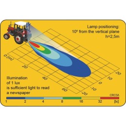 PHARE DE TRAVAIL 4LED 1000lm DIAM 86 12/24V