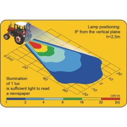 PHARE DE TRAVAIL 10 LED OVAL 3000lm 12/24V