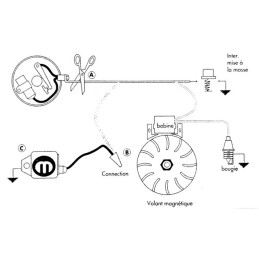 MODULE ALLUMAGE MECO