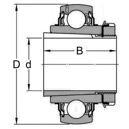 ROULEMENT DE PALIER YSA 208-2FK SKF