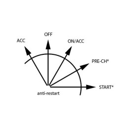 CONTACTEUR DE DEMARRAGE 3 POSITIONS +NEUTRE