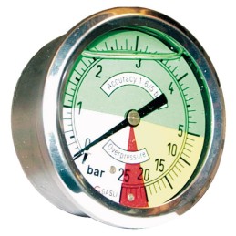 MANOMETRE GLYCERINE D63 M1/4 0/5-5/25B DORSAL