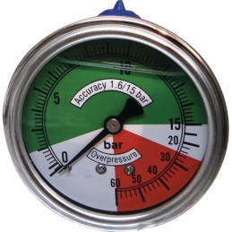 MANOMETRE GLYCERINE 63 M1/4 0/15-15/60 DORSAL