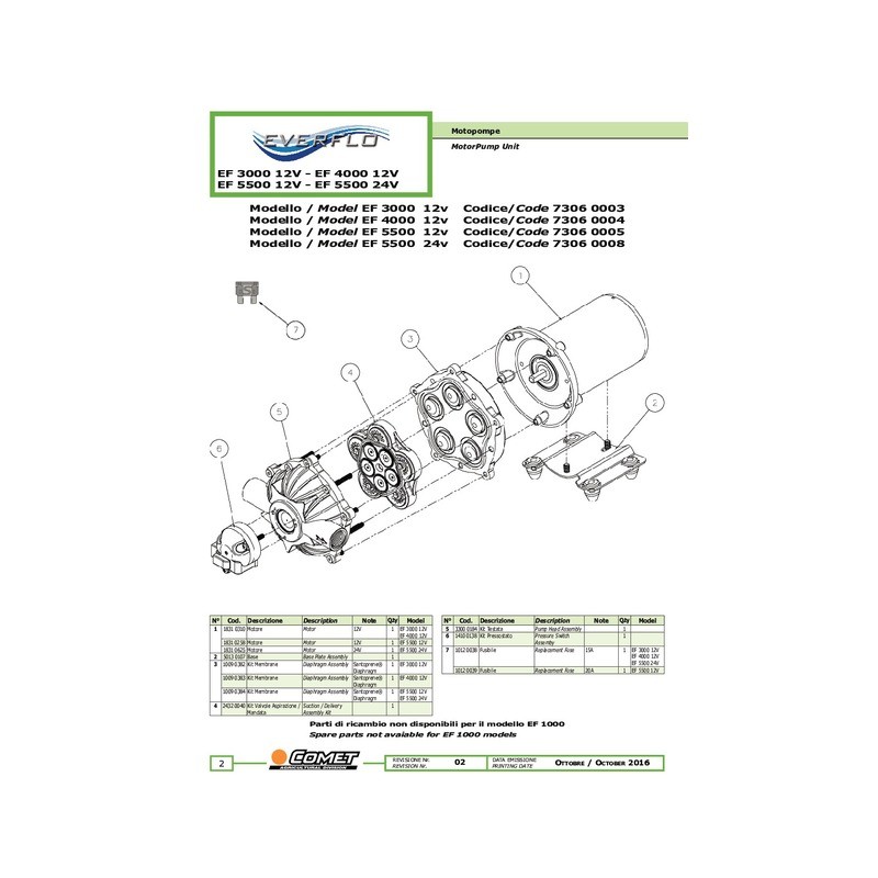 POMPE 5 MEMBRANES 12V 11,4L 4,1B F1/2 EVERFLO