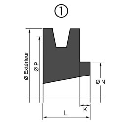 POULIE VECO 1 SPZ 85 SC 3025