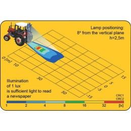 PHARE DE TRAVAIL 3 LED 600LM DIAM 80 12/24V