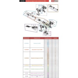 CLE A CHOCS 1/2" BATTERIE LI-ION 18V 4Ah