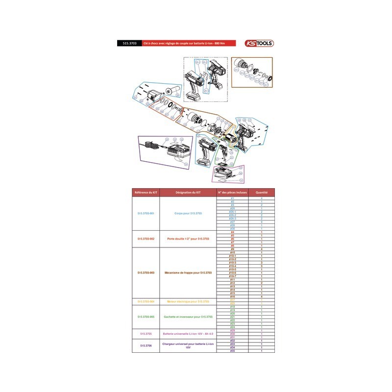 CLE A CHOCS 1/2" BATTERIE LI-ION 18V 4Ah