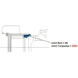 CROISILLON 36X89 POWER DRIVE