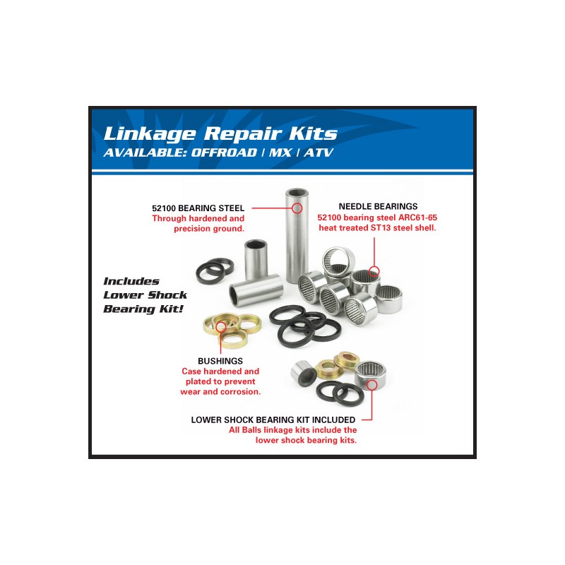 KIT REP. BIELLETTESRM125  250 '92