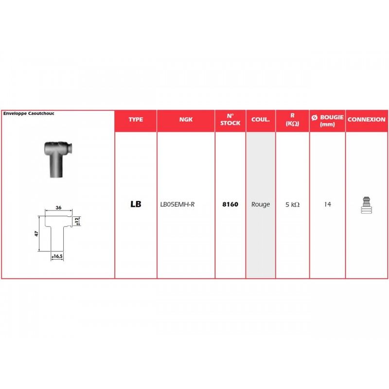 CAPUCHON LB05EMH-RUNITE ROUGE