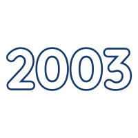 Pièces PW80 2003