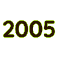 Pièces KX100 2005